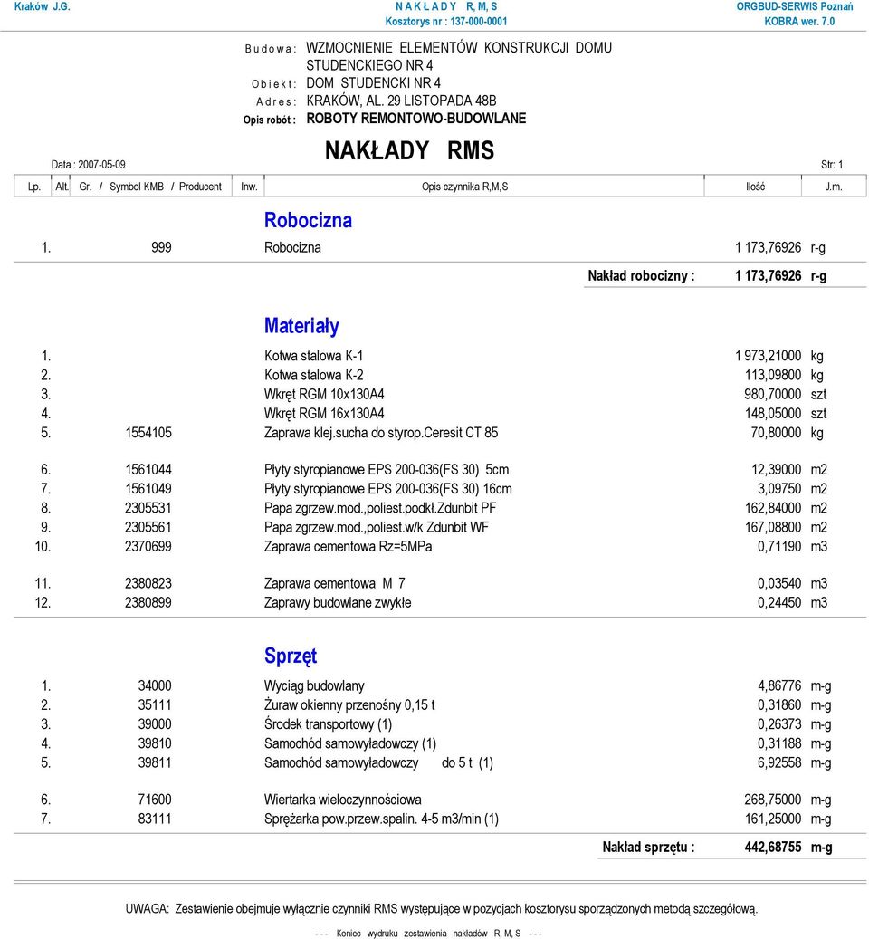 Kotwa stalowa K-2 113,09800 kg 3. Wkręt RGM 10x130A4 980,70000 szt 4. Wkręt RGM 16x130A4 148,05000 szt 5. 1554105 Zaprawa klej.sucha do styrop.ceresit CT 85 70,80000 kg 6.