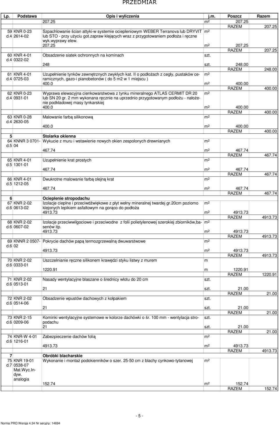 25 RAZEM 207.25 Obsadzenie siatek ochronnych na koinach 248 248.00 RAZEM 248.00 Uzupełnienie tynków zewnętrznych zwykłych kat.