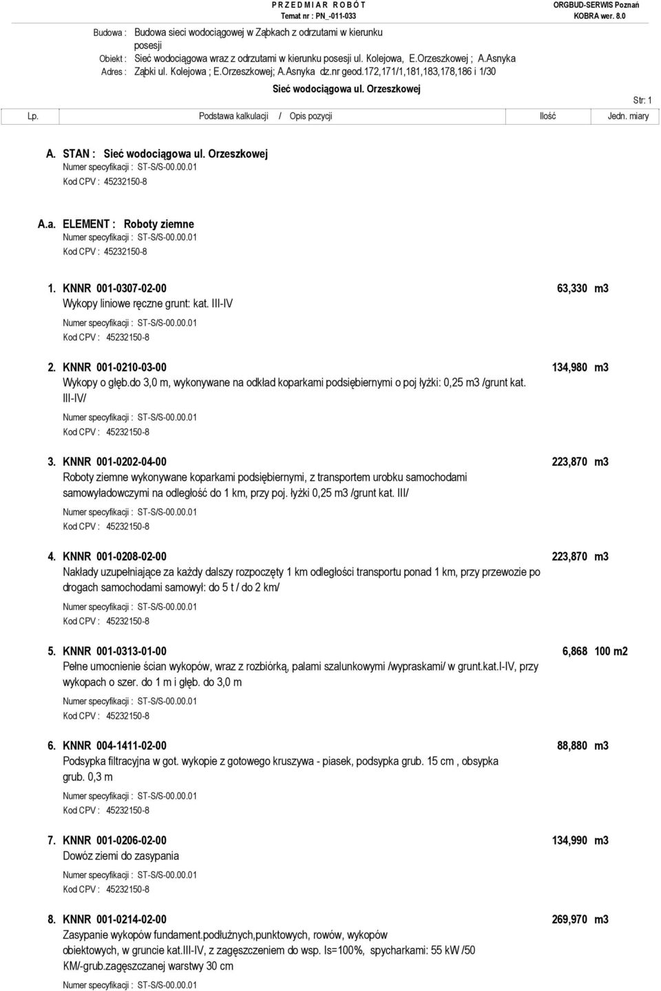 III-IV 2. KNNR 001-0210-03-00 134,980 m3 Wykopy o głęb.do 3,0 m, wykonywane na odkład koparkami podsiębiernymi o poj łyŝki: 0,25 m3 /grunt kat. III-IV/ 3.