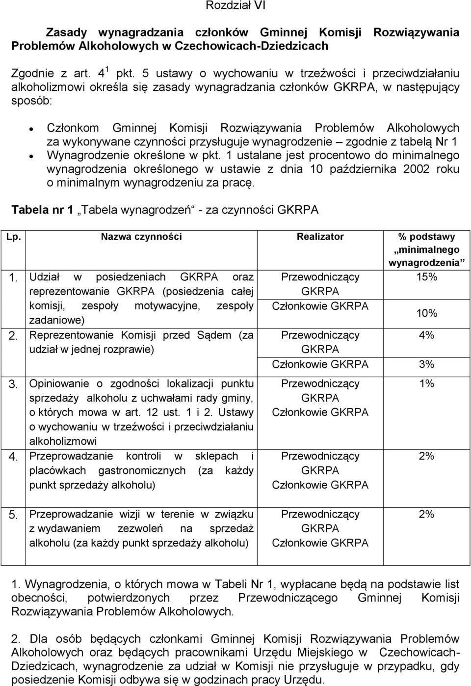 Alkoholowych za wykonywane czynności przysługuje wynagrodzenie zgodnie z tabelą Nr 1 Wynagrodzenie określone w pkt.