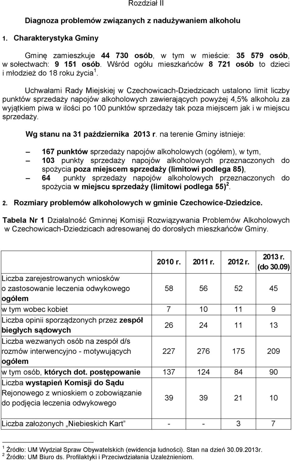Uchwałami Rady Miejskiej w Czechowicach-Dziedzicach ustalono limit liczby punktów sprzedaży napojów alkoholowych zawierających powyżej 4,5% alkoholu za wyjątkiem piwa w ilości po 100 punktów