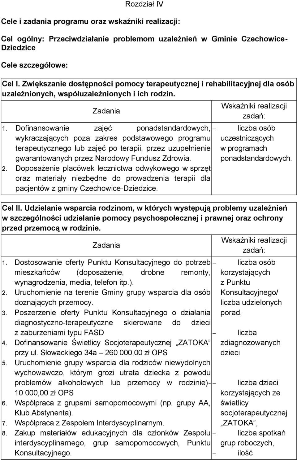 Dofinansowanie zajęć ponadstandardowych, wykraczających poza zakres podstawowego programu terapeutycznego lub zajęć po terapii, przez uzupełnienie gwarantowanych przez Narodowy Fundusz Zdrowia. 2.