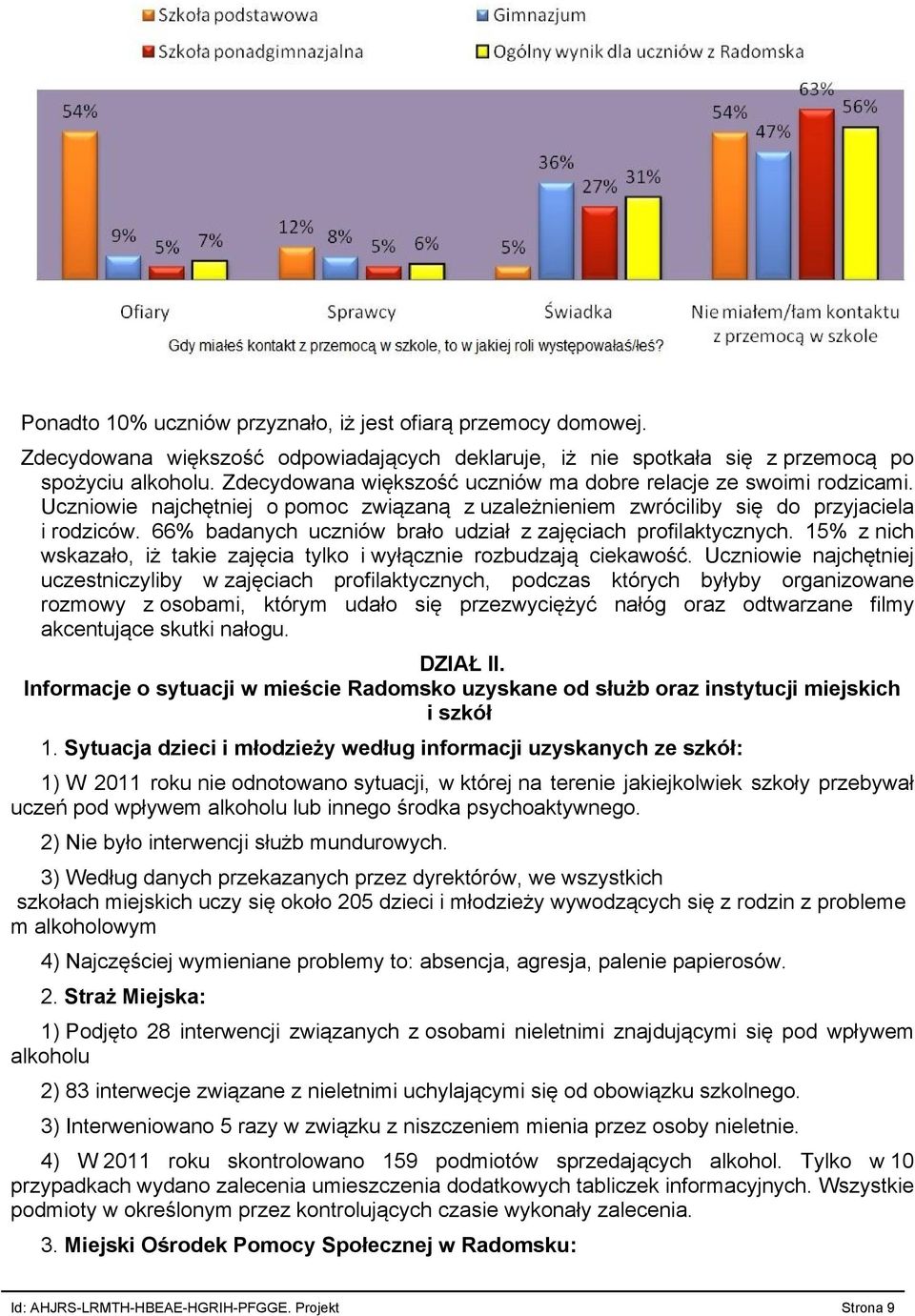 66% badanych uczniów brało udział z zajęciach profilaktycznych. 15% z nich wskazało, iż takie zajęcia tylko i wyłącznie rozbudzają ciekawość.