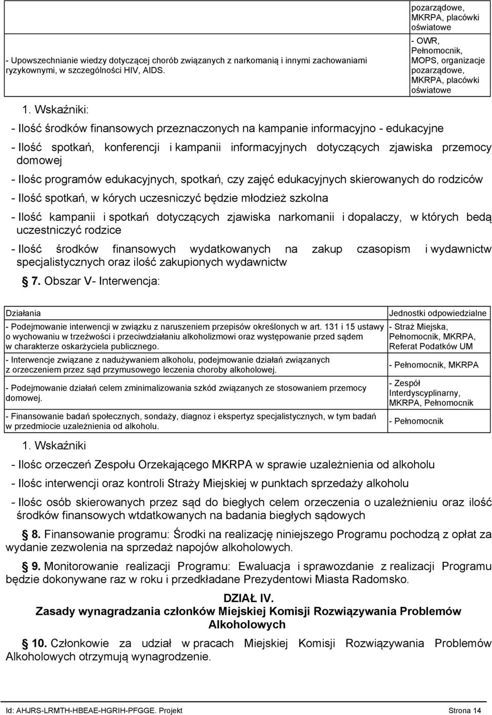 Wskaźniki: - Ilość środków finansowych przeznaczonych na kampanie informacyjno - edukacyjne - Ilość spotkań, konferencji i kampanii informacyjnych dotyczących zjawiska przemocy domowej - Ilośc