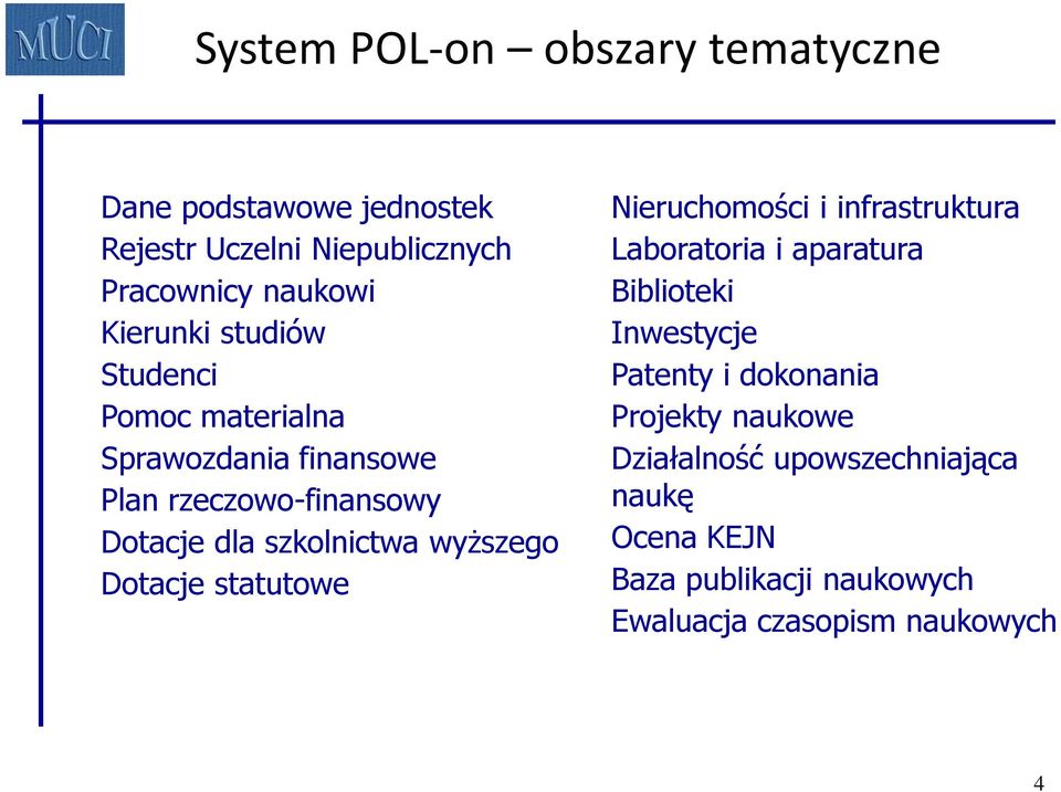 wyższego Dotacje statutowe Nieruchomości i infrastruktura Laboratoria i aparatura Biblioteki Inwestycje Patenty i