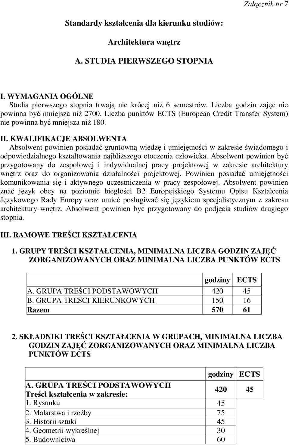 KWALIFIKACJE ABSOLWENTA Absolwent powinien posiada gruntown wiedz i umiejtnoci w zakresie wiadomego i odpowiedzialnego kształtowania najbliszego otoczenia człowieka.