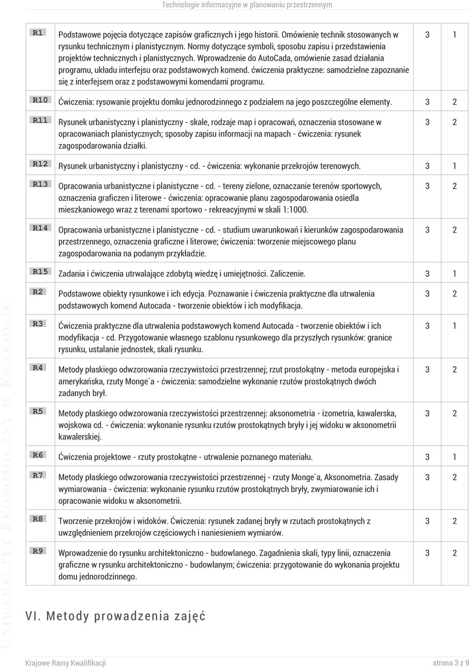 Wprowadzenie do AutoCada, omówienie zasad działania programu, układu interfejsu oraz podstawowych komend.