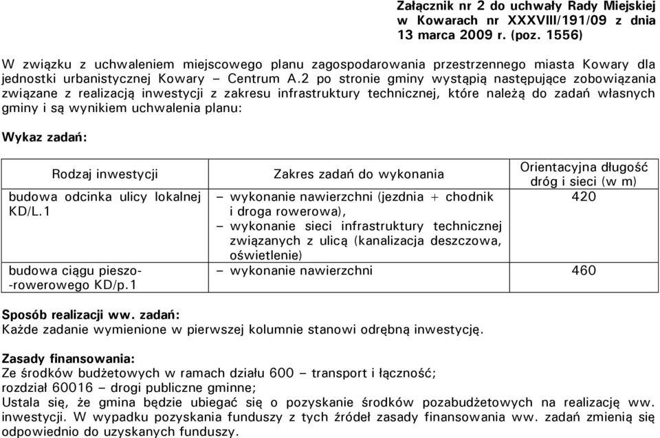 2 po stronie gminy wystąpią następujące zobowiązania związane z realizacją inwestycji z zakresu infrastruktury technicznej, które należą do zadań własnych gminy i są wynikiem uchwalenia planu: Wykaz
