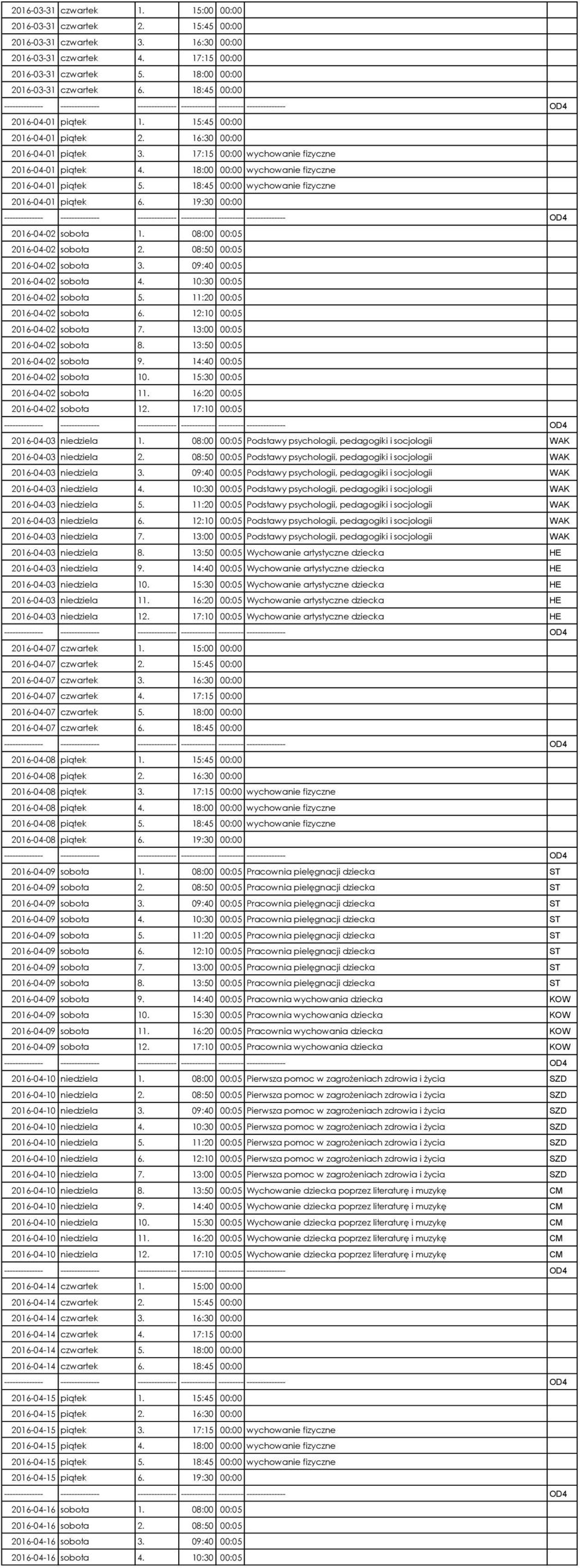 17:15 00:00 wychowanie fizyczne 0 2016-04-01 piątek 4. 18:00 00:00 wychowanie fizyczne 0 2016-04-01 piątek 5. 18:45 00:00 wychowanie fizyczne 0 2016-04-01 piątek 6.