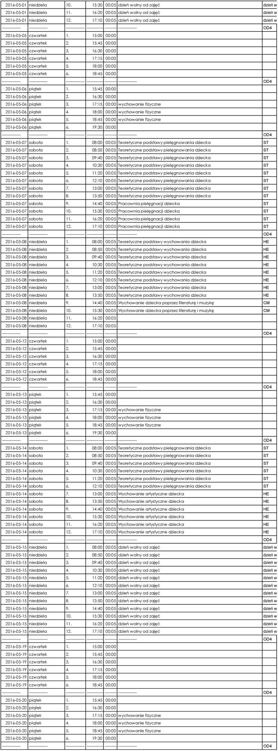 17:15 00:00 0 0 2016-05-05 czwartek 5. 18:00 00:00 0 0 2016-05-05 czwartek 6. 18:45 00:00 0 0 2016-05-06 piątek 1. 15:45 00:00 0 0 2016-05-06 piątek 2. 16:30 00:00 0 0 2016-05-06 piątek 3.