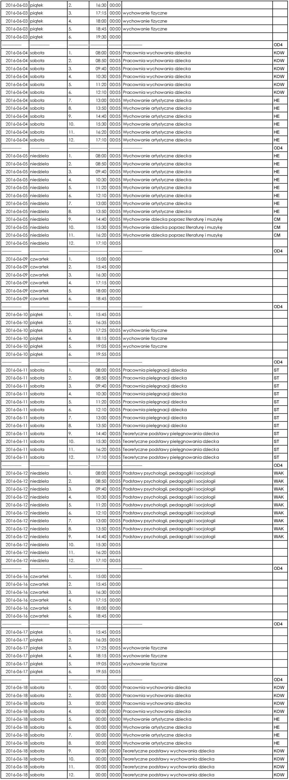 08:50 00:05 Pracownia wychowania dziecka KOW 2016-06-04 sobota 3. 09:40 00:05 Pracownia wychowania dziecka KOW 2016-06-04 sobota 4. 10:30 00:05 Pracownia wychowania dziecka KOW 2016-06-04 sobota 5.