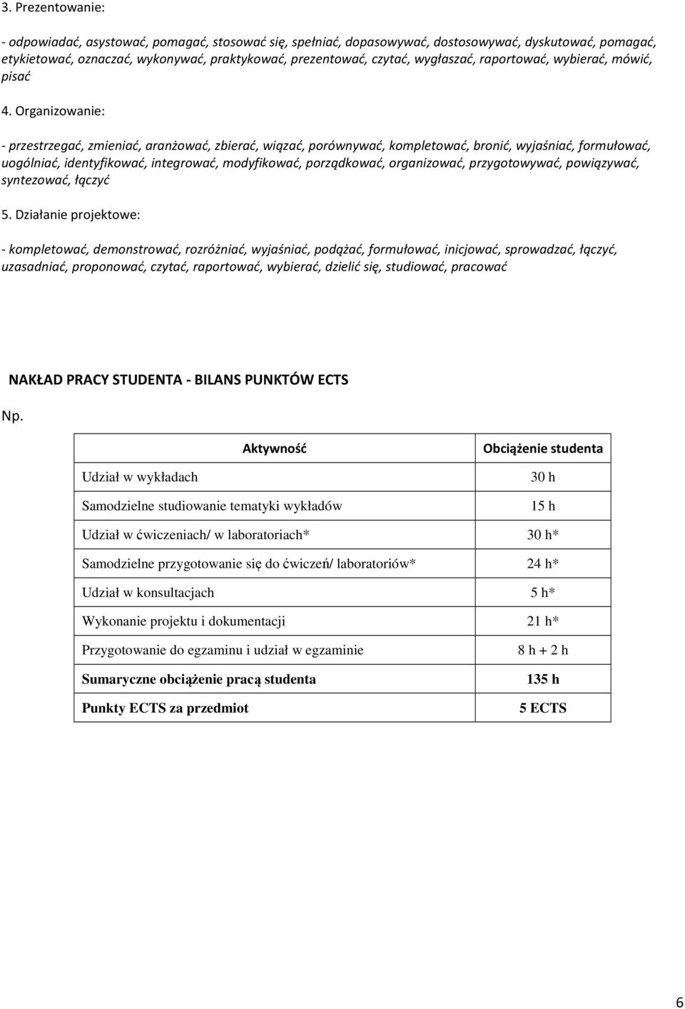 Organizowanie: - przestrzegać, zmieniać, aranżować, zbierać, wiązać, porównywać, kompletować, bronić, wyjaśniać, formułować, uogólniać, identyfikować, integrować, modyfikować, porządkować,