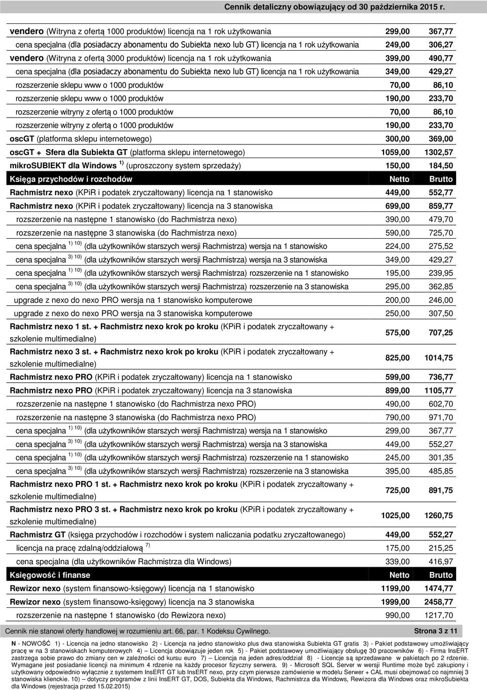 produktów 70,00 86,10 rozszerzenie sklepu www o 1000 produktów 190,00 233,70 rozszerzenie witryny z ofertą o 1000 produktów 70,00 86,10 rozszerzenie witryny z ofertą o 1000 produktów 190,00 233,70