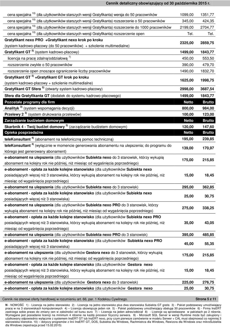 Gratyfikanta) rozszerzenie open Gratyfikant nexo PRO +Gratyfikant nexo krok po kroku (system kadrowo-płacowy (do 50 pracowników) + szkolenie 2325,00 2859,75 Gratyfikant GT 5) (system kadrowo-płacowy)