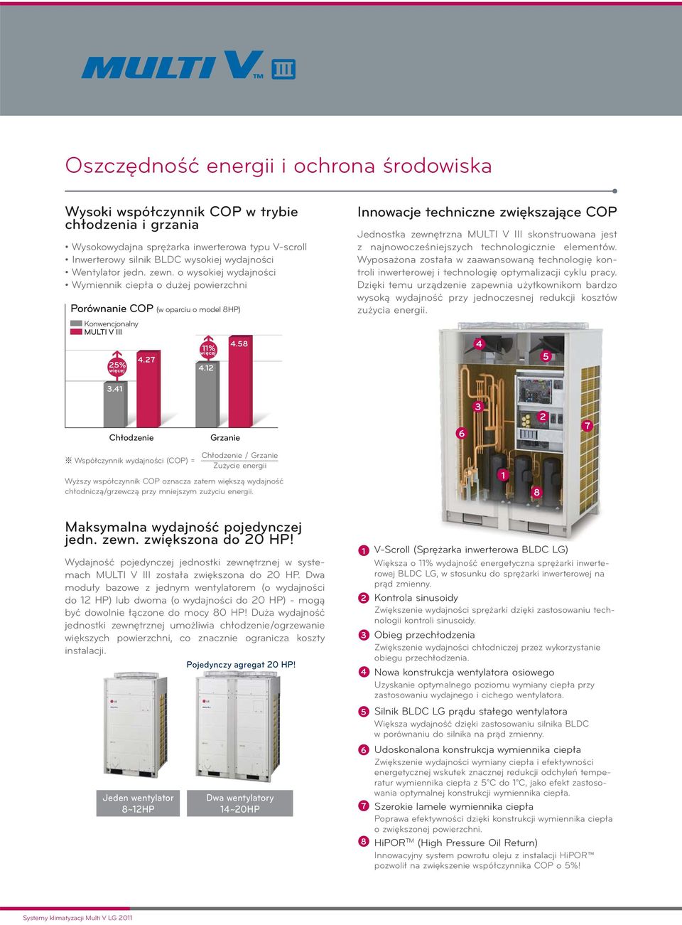 58 Innowacje techniczne zwiększające COP Jednostka zewnętrzna MULTI V III skonstruowana jest z najnowocześniejszych technologicznie elementów.
