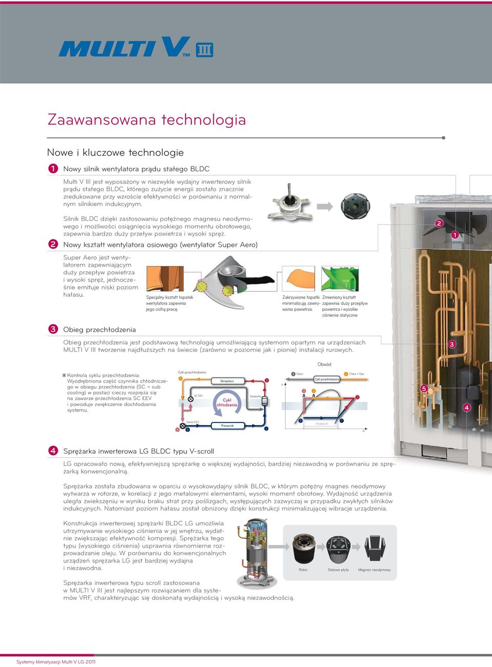 2 Silnik BLDC dzięki zastosowaniu potężnego magnesu neodymowego i możliwości osiągnięcia wysokiego momentu obrotowego, zapewnia bardzo duży przeływ powietrza i wysoki spręż.