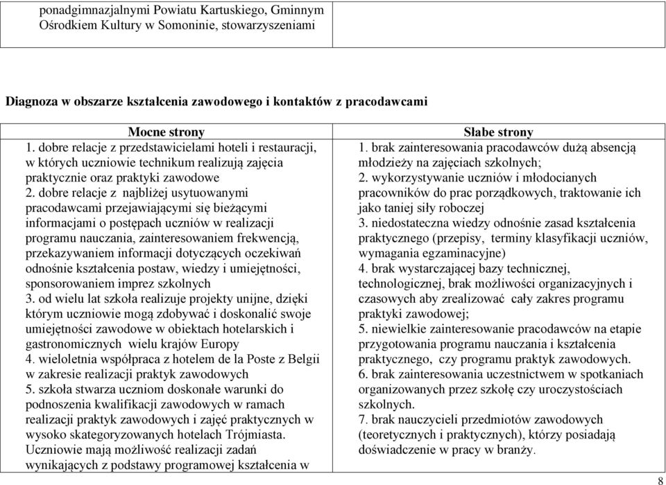 dobre relacje z najbliżej usytuowanymi pracodawcami przejawiającymi się bieżącymi informacjami o postępach uczniów w realizacji programu nauczania, zainteresowaniem frekwencją, przekazywaniem