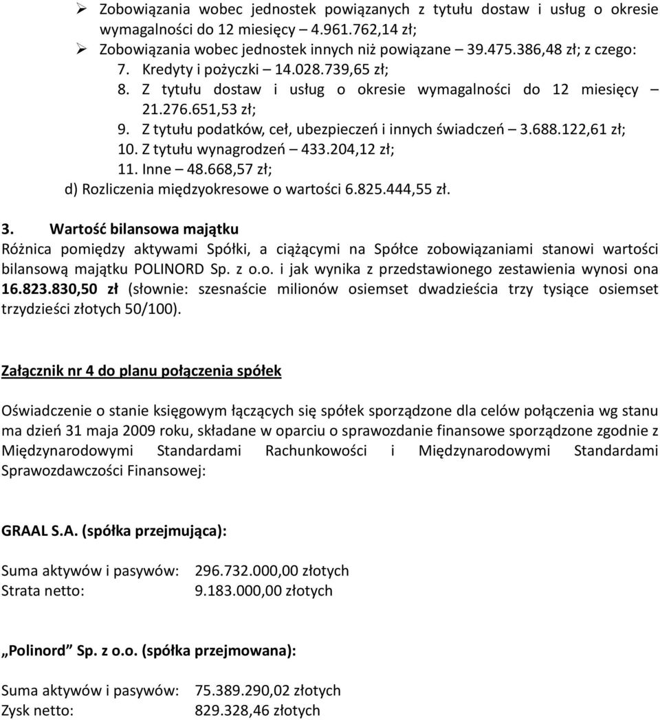 Z tytułu wynagrodzeń 433.204,12 zł; 11. Inne 48.668,57 zł; d) Rozliczenia międzyokresowe o wartości 6.825.444,55 zł. 3.