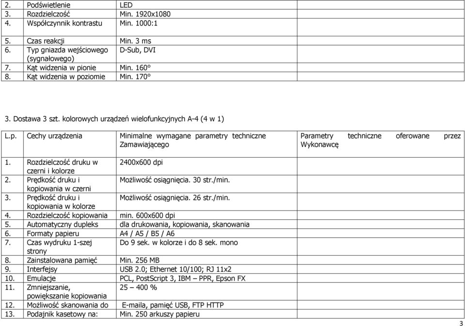 Prędkość druku i Możliwość osiągnięcia. 30 str./min. kopiowania w czerni 3. Prędkość druku i Możliwość osiągnięcia. 26 str./min. kopiowania w kolorze 4. Rozdzielczość kopiowania min. 600x600 dpi 5.