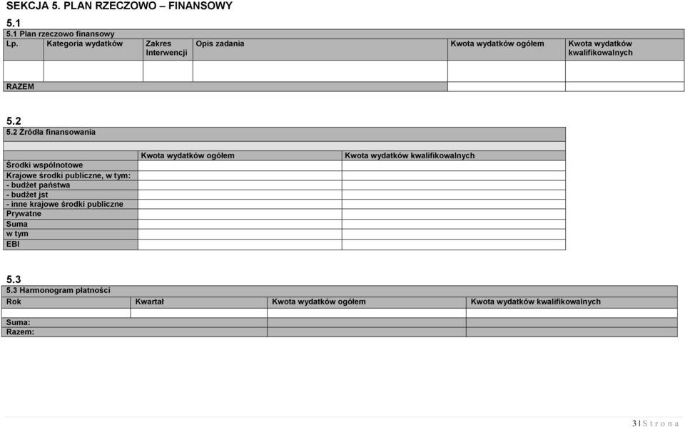 2 Źródła finansowania Środki wspólnotowe Krajowe środki publiczne, w tym: - budżet państwa - budżet jst - inne krajowe środki