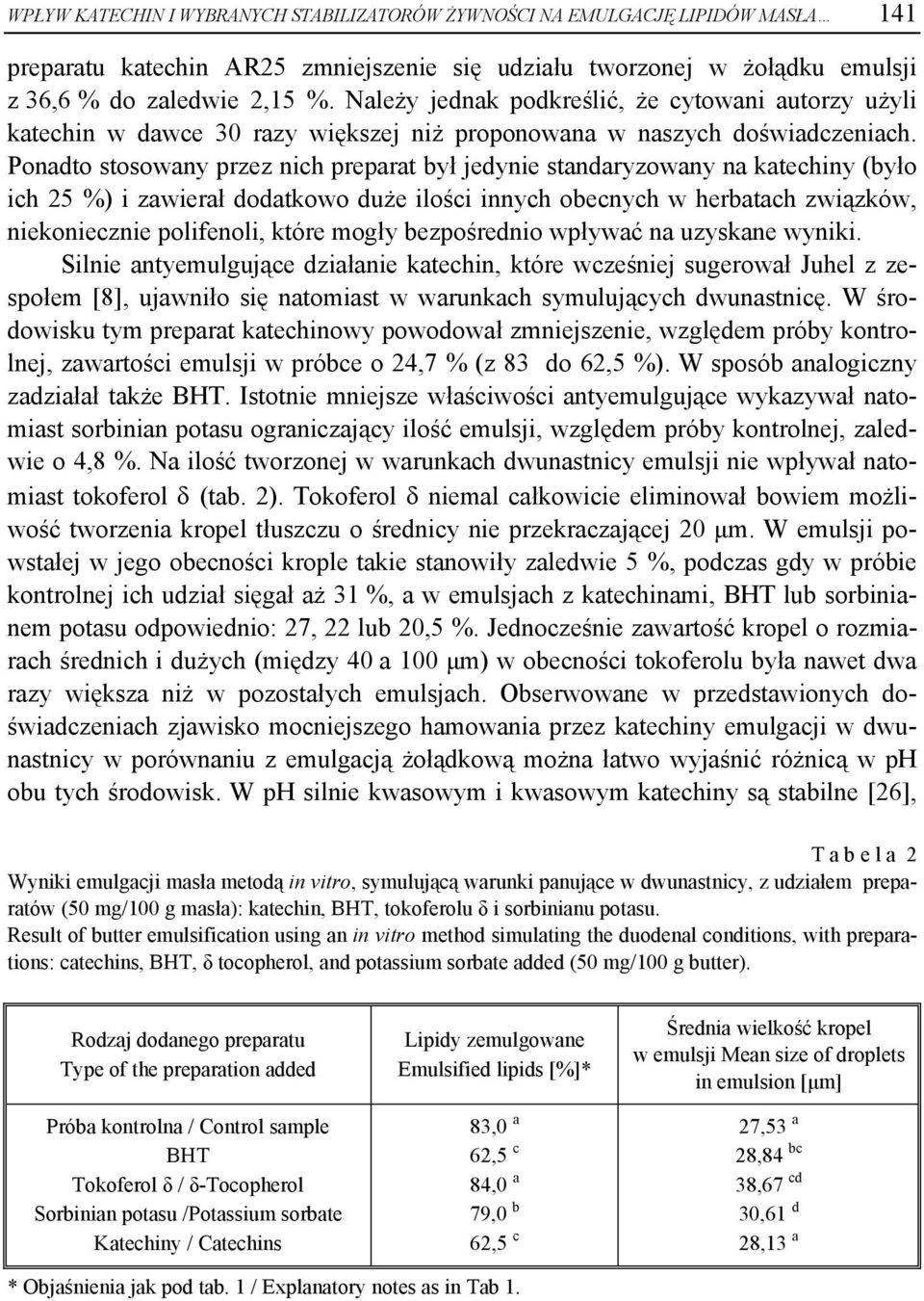 Ponadto stosowany przez nich preparat był jedynie standaryzowany na katechiny (było ich 25 %) i zawierał dodatkowo duże ilości innych obecnych w herbatach związków, niekoniecznie polifenoli, które