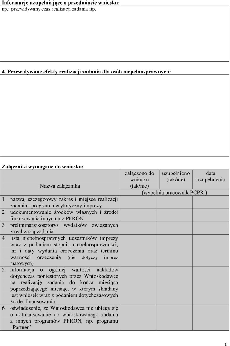 imprezy 2 udokumentowanie środków własnych i źródeł finansowania innych niż PFRON 3 preliminarz/kosztorys wydatków związanych z realizacją zadania 4 lista niepełnosprawnych uczestników imprezy wraz z