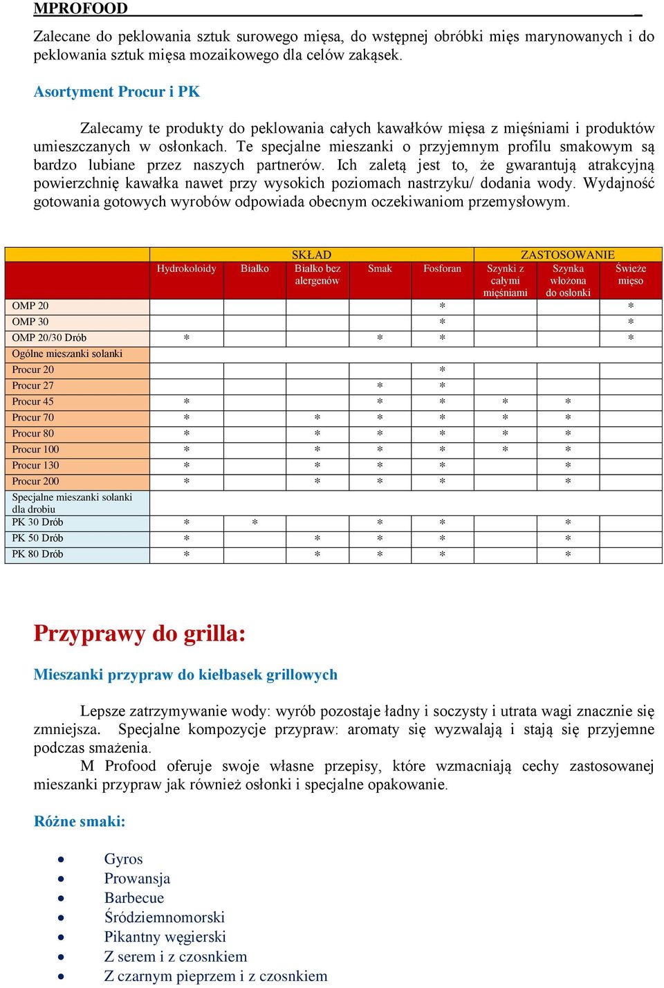 Te specjalne mieszanki o przyjemnym profilu smakowym są bardzo lubiane przez naszych partnerów.