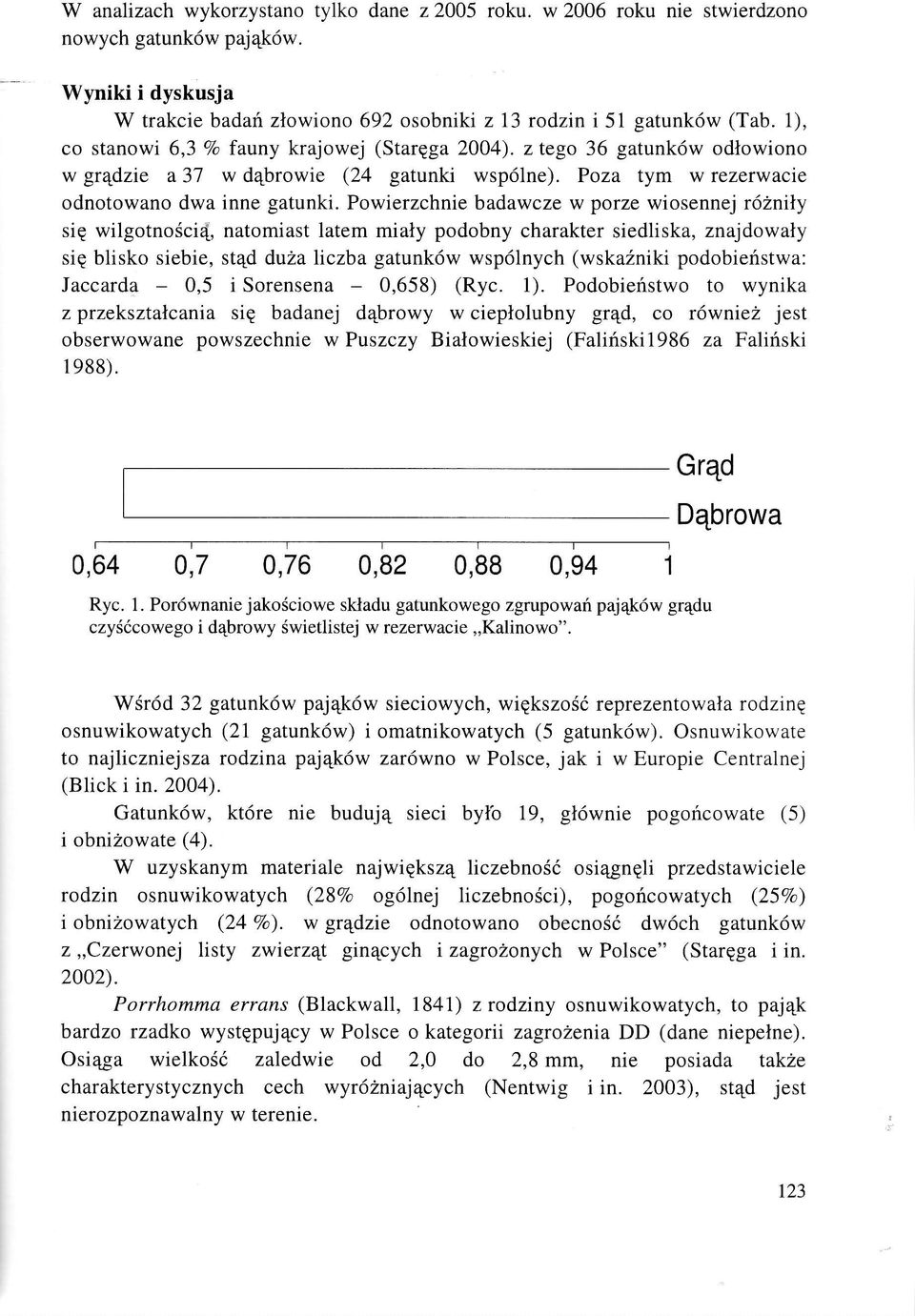 Powierzchnie badawcze w porze wiosennej r62n1ly sie wilgotno$ci{, natomiast latem mialy podobny charakter siedliska, znajdowaly sip blisko siebie, stqd duza liczba gatunk6w wsp6lnych (wskazniki