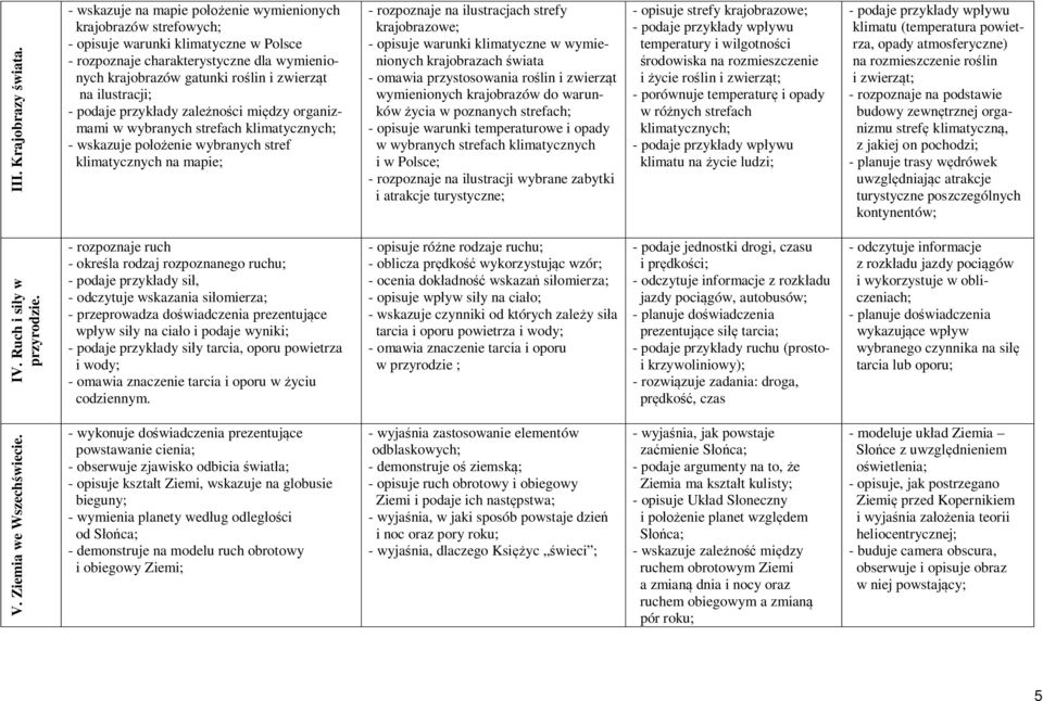 ilustracji; - podaje przykłady zależności między organizmami w wybranych strefach klimatycznych; - wskazuje położenie wybranych stref klimatycznych na mapie; - rozpoznaje na ilustracjach strefy