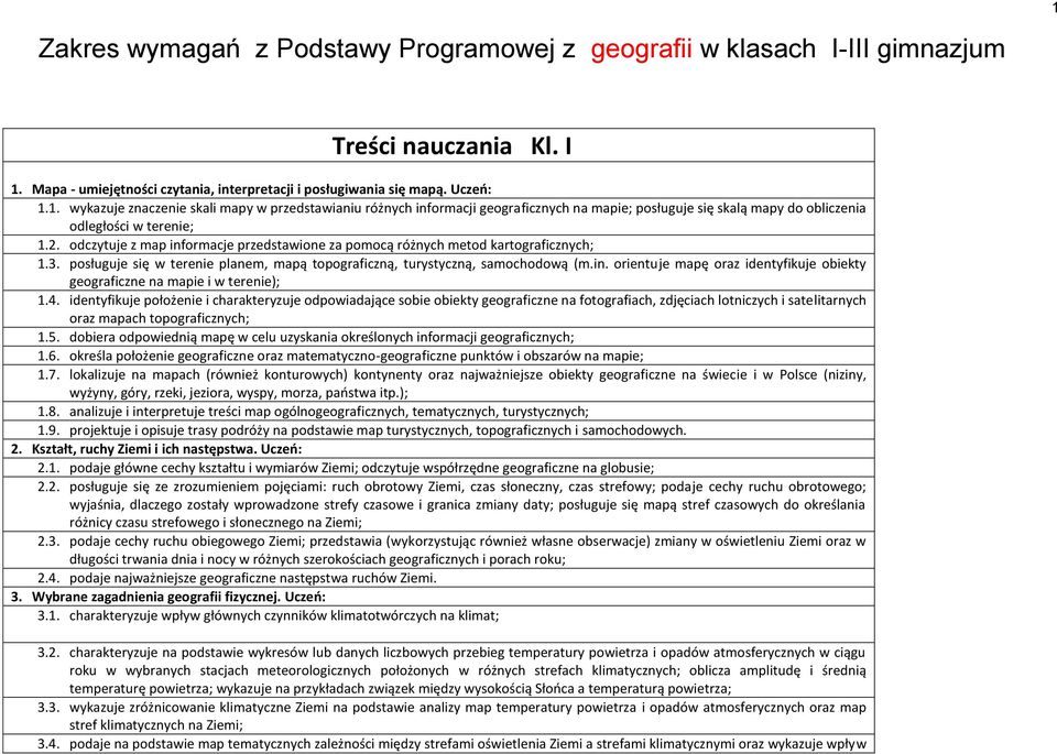 4. identyfikuje położenie i charakteryzuje odpowiadające sobie obiekty geograficzne na fotografiach, zdjęciach lotniczych i satelitarnych oraz mapach topograficznych; 1.5.