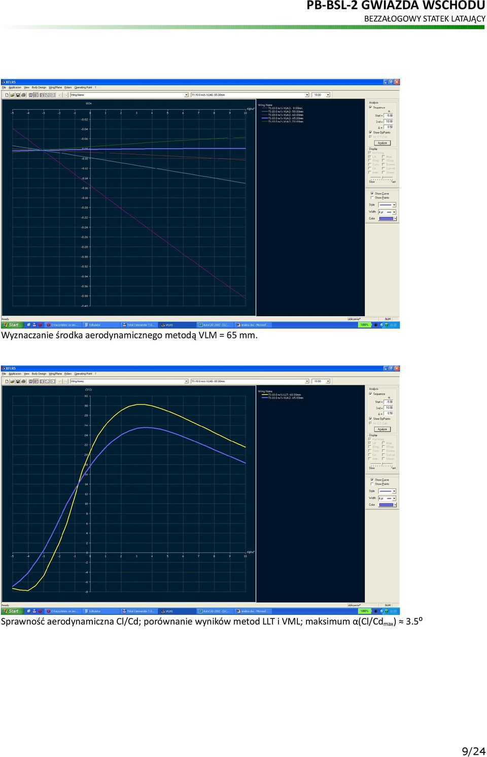 Sprawność aerodynamiczna Cl/Cd;