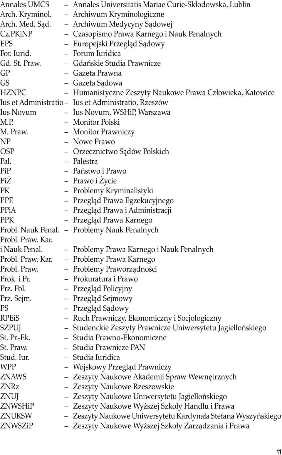 Karnego i Nauk Penalnych EPS Europejski Przegląd Sądowy For. Iurid. Forum Iuridica Gd. St. Praw.