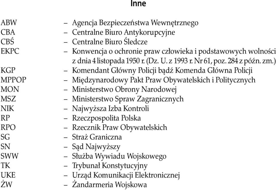 ) Komendant Główny Policji bądź Komenda Główna Policji Międzynarodowy Pakt Praw Obywatelskich i Politycznych Ministerstwo Obrony Narodowej Ministerstwo Spraw