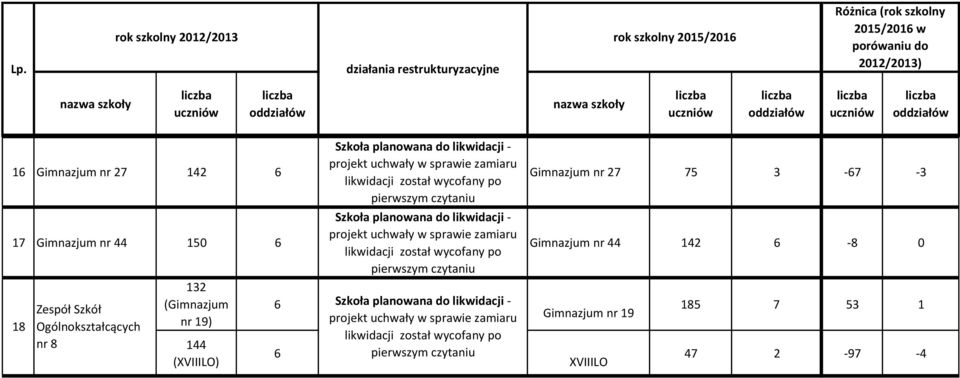 dnia 30 stycznia 203 r.