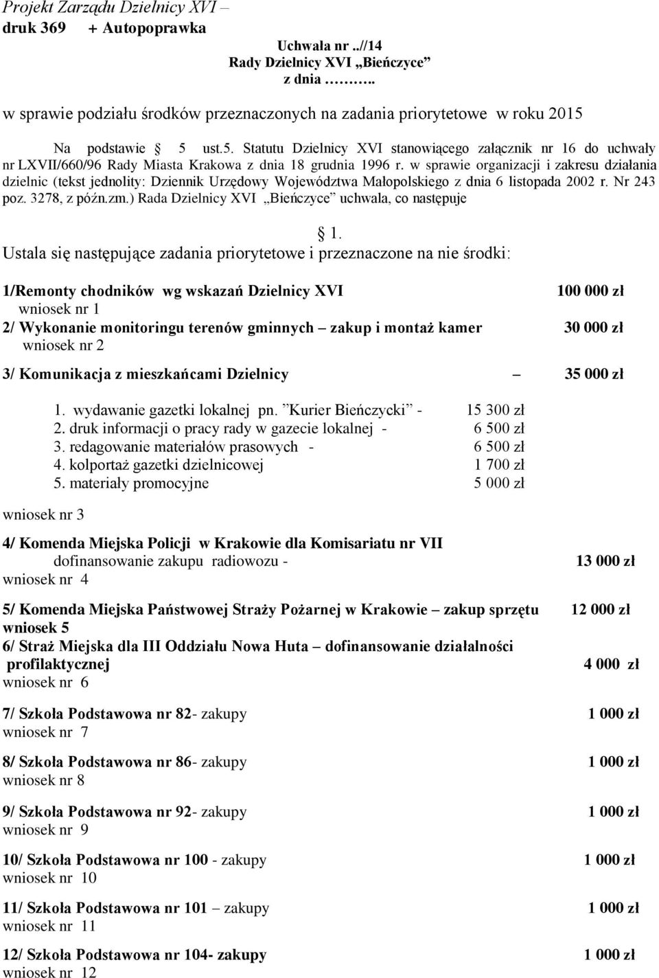 w sprawie organizacji i zakresu działania dzielnic (tekst jednolity: Dziennik Urzędowy Województwa Małopolskiego z dnia 6 listopada 2002 r. Nr 243 poz. 3278, z późn.zm.