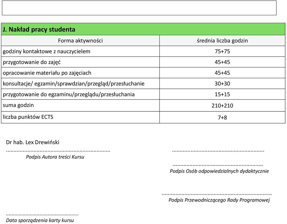 egzaminu/przeglądu/przesłuchania 15+15 suma godzin 210+210 liczba punktów ECTS 7+8 Dr hab. Le Drewiński.