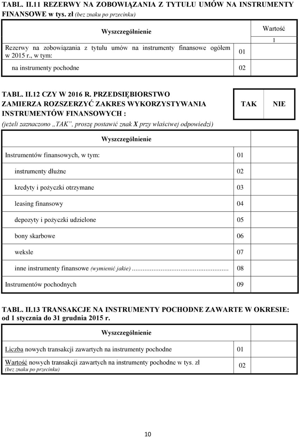 PRZEDSIĘBIORSTWO ZAMIERZA ROZSZERZYĆ ZAKRES WYKORZYSTYWANIA INSTRUMENTÓW FINANSOWYCH : (jeżeli zaznaczono TAK, proszę postawić znak X przy właściwej odpowiedzi) TAK NIE Instrumentów finansowych, w