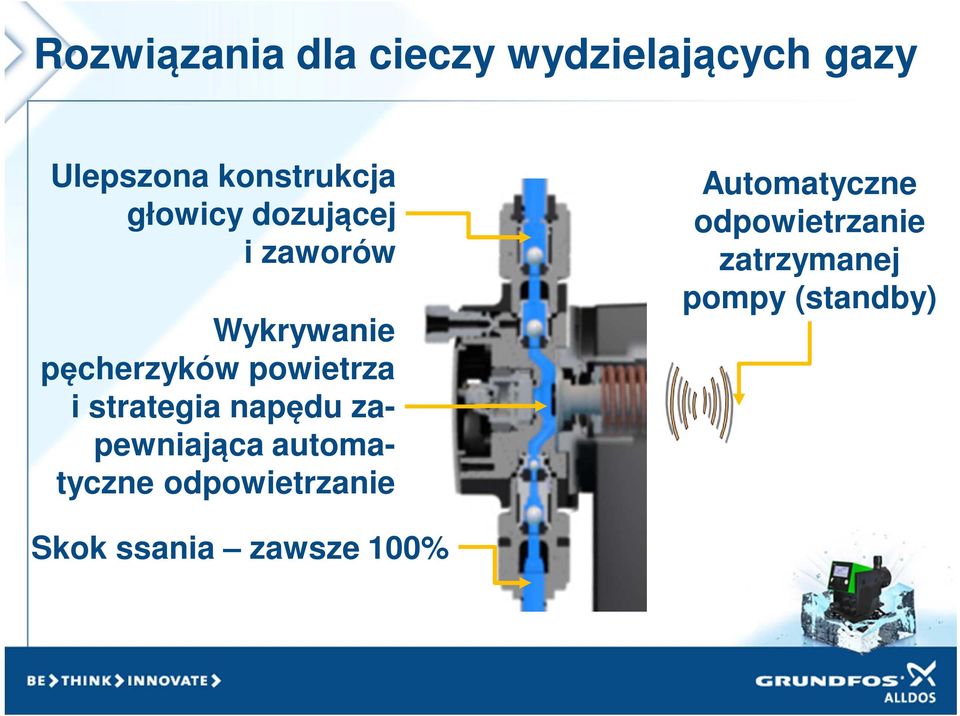 strategia napędu zapewniająca automatyczne odpowietrzanie