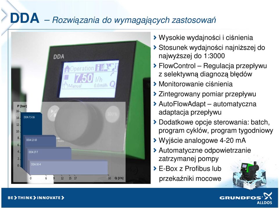 pomiar przepływu AutoFlowAdapt automatyczna adaptacja przepływu Dodatkowe opcje sterowania: batch, program cyklów,