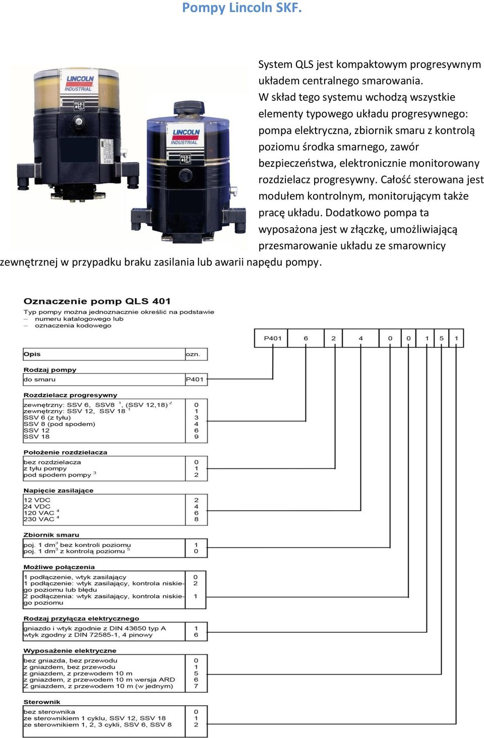 środka smarnego, zawór bezpieczeństwa, elektronicznie monitorowany rozdzielacz progresywny.