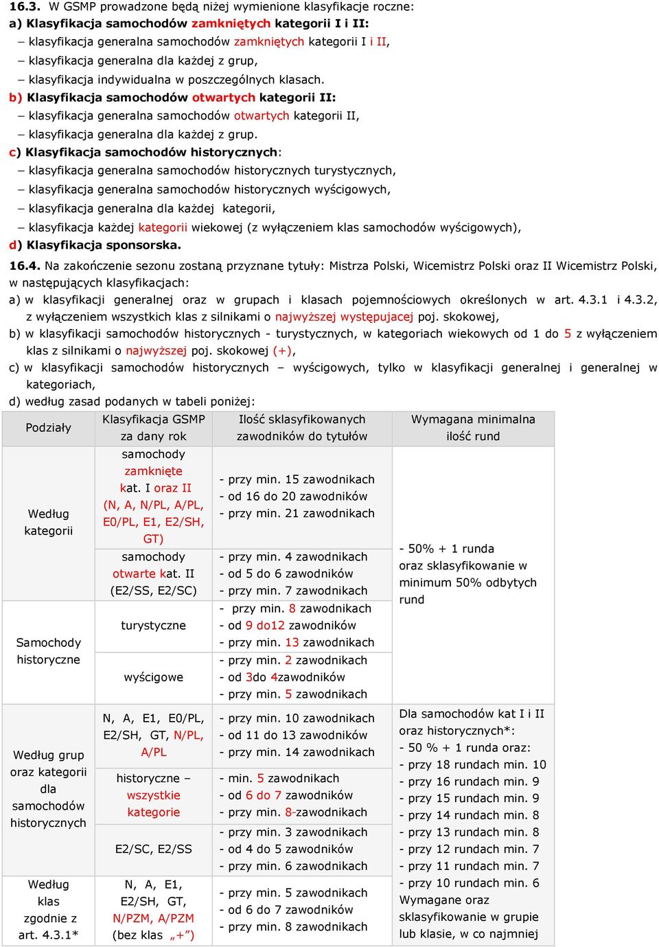 b) Klasyfikacja samochodów otwartych kategorii II: klasyfikacja generalna samochodów otwartych kategorii II, klasyfikacja generalna dla każdej z grup.