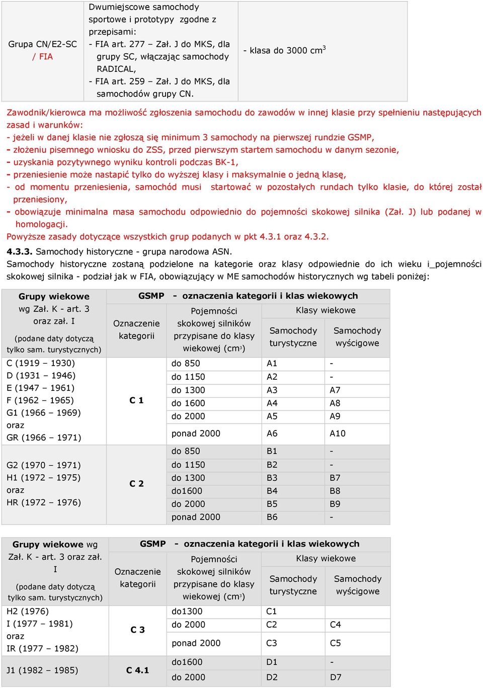 - klasa do 3000 cm 3 Zawodnik/kierowca ma możliwość zgłoszenia samochodu do zawodów w innej klasie przy spełnieniu następujących zasad i warunków: - jeżeli w danej klasie nie zgłoszą się minimum 3
