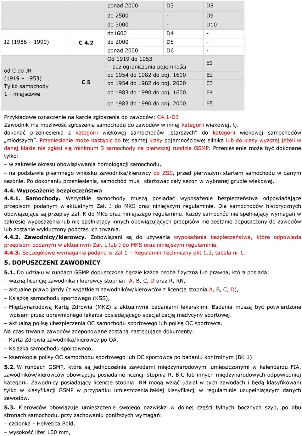 1600 E2 od 1954 do 1982 do poj. 2000 E3 od 1983 do 1990 do poj. 1600 E4 od 1983 do 1990 do poj. 2000 E5 Przykładowe oznaczenie na karcie zgłoszenia do zawodów: C4.