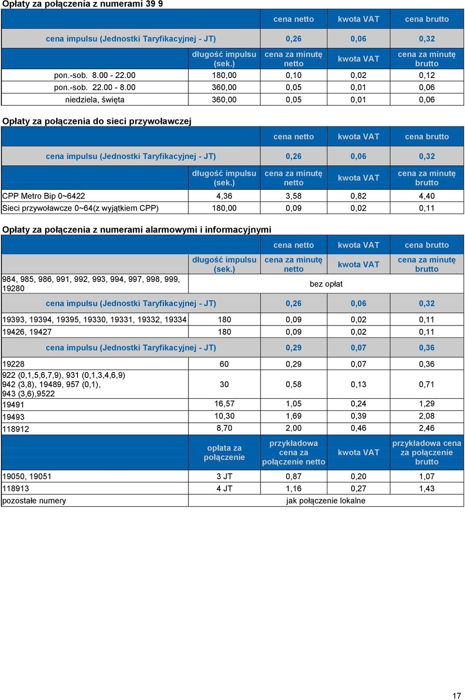 Metro Bip 0~6422 4,36 3,58 0,82 4,40 Sieci przywoławcze 0~64(z wyjątkiem CPP) 180,00 0,09 0,02 0,11 Opłaty za połączenia z numerami alarmowymi i informacyjnymi 984, 985, 986, 991, 992, 993, 994, 997,