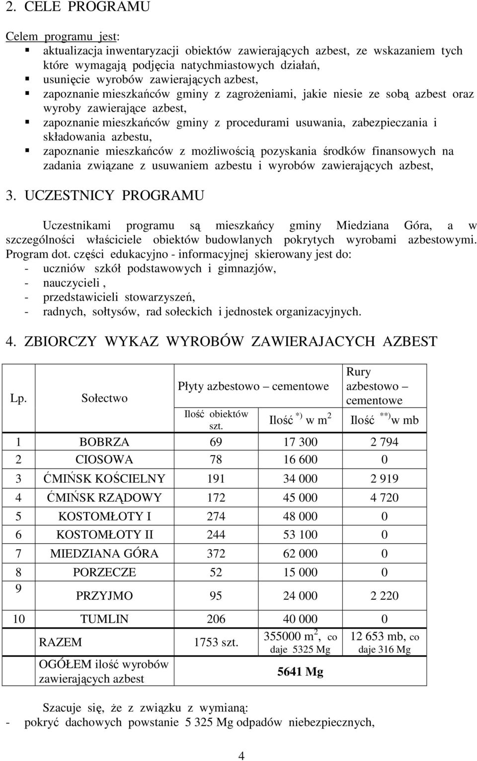 azbestu, zapoznanie mieszkańców z możliwością pozyskania środków finansowych na zadania związane z usuwaniem azbestu i wyrobów zawierających azbest, 3.