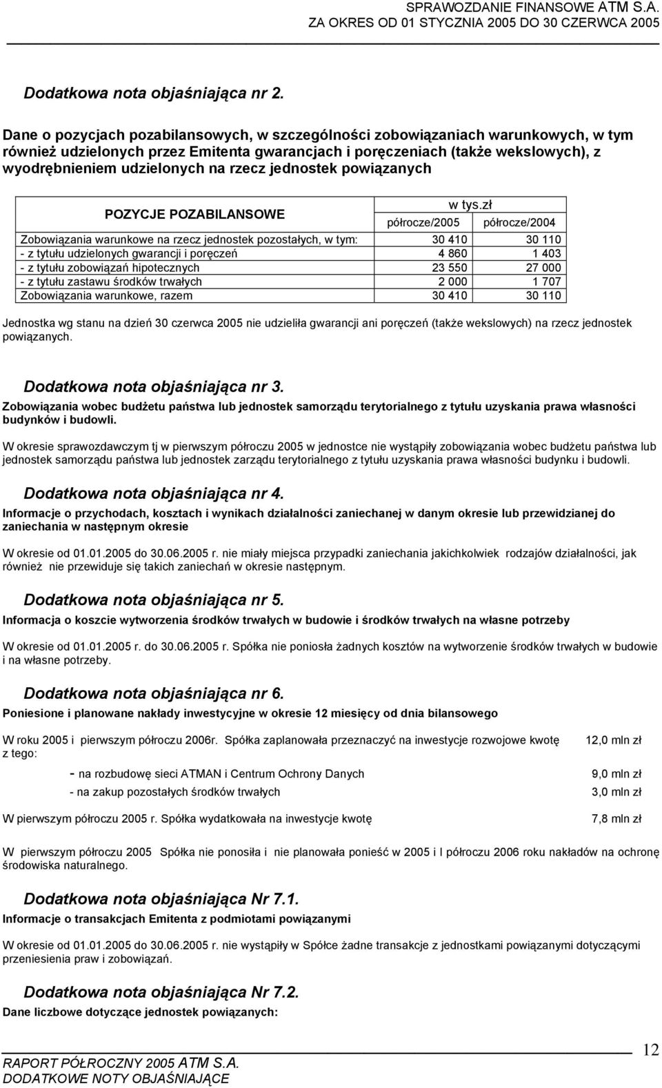 rzecz jednostek powiązanych POZYCJE POZABILANSOWE półrocze/2005 w tys.