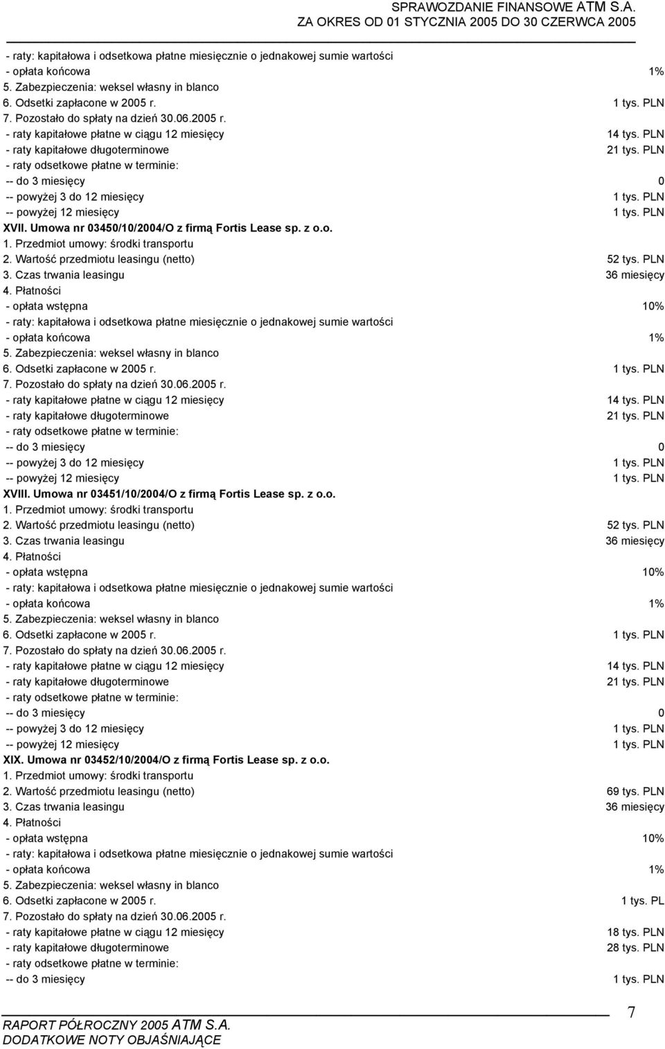 PLN - raty kapitałowe płatne w ciągu 12 miesięcy 14 tys. PLN - raty kapitałowe długoterminowe 21 tys. PLN XIX. Umowa nr 03452/10/2004/O z firmą Fortis Lease sp. z o.o. 2. Wartość przedmiotu leasingu (netto) 69 tys.