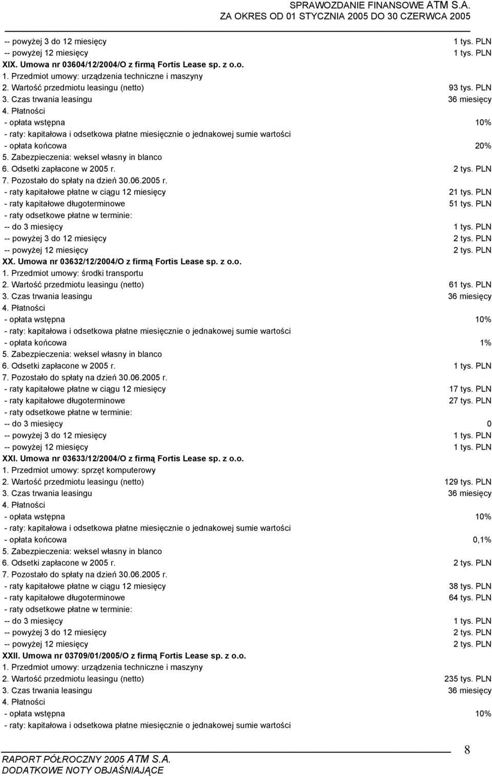 Umowa nr 03632/12/2004/O z firmą Fortis Lease sp. z o.o. 2. Wartość przedmiotu leasingu (netto) 61 tys. PLN - raty kapitałowe płatne w ciągu 12 miesięcy 17 tys.