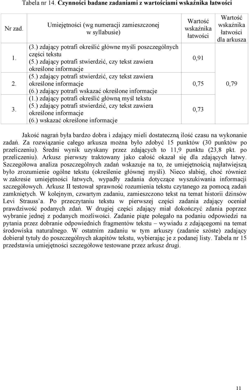 ) zdający potrafi stwierdzić, czy tekst zawiera określone informacje (6.) zdający potrafi wskazać określone informacje (1.) zdający potrafi określić główną myśl tekstu (5.