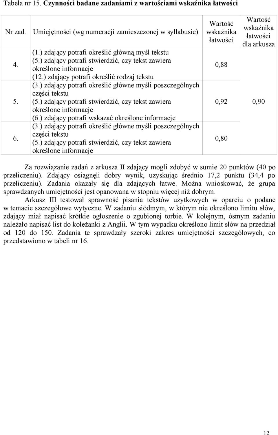 ) zdający potrafi stwierdzić, czy tekst zawiera określone informacje (6.) zdający potrafi wskazać określone informacje (3.) zdający potrafi określić główne myśli poszczególnych części tekstu (5.